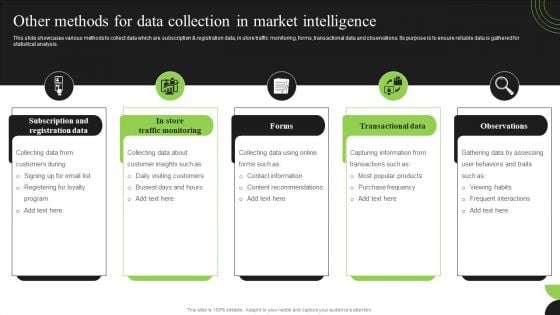 Guidebook For Executing Business Market Intelligence Other Methods For Data Collection Demonstration PDF Guidebook For Executing Business Market Intelligence Other Methods For Data Collection Demonstration PDF