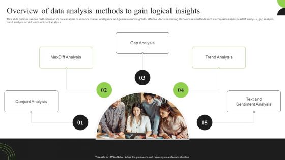 Guidebook For Executing Business Market Intelligence Overview Of Data Analysis Methods Structure PDF