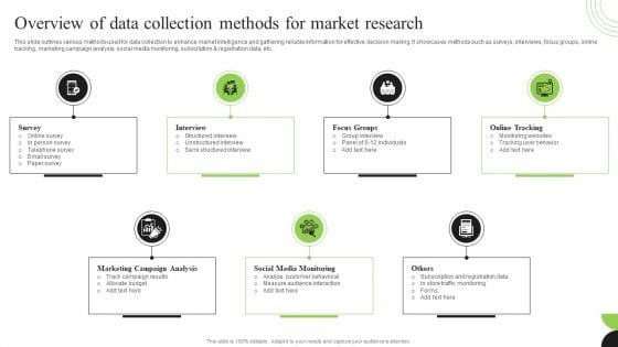 Guidebook For Executing Business Market Intelligence Overview Of Data Collection Methods Elements PDF