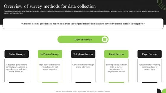 Guidebook For Executing Business Market Intelligence Overview Of Survey Methods Sample PDF