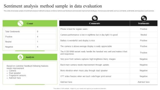 Guidebook For Executing Business Market Intelligence Sentiment Analysis Method Sample Summary PDF