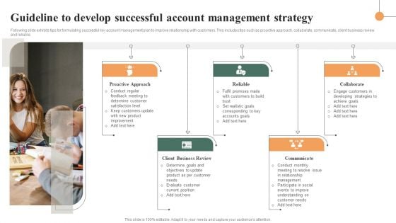 Guideline To Develop Successful Account Management Strategy Inspiration PDF