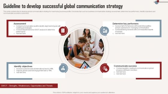 Guideline To Develop Successful Global Communication Strategy Infographics PDF Guideline To Develop Successful Global Communication Strategy Infographics PDF