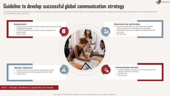 Guideline To Develop Successful Global Communication Strategy Infographics PDF