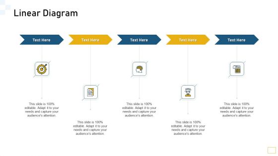 Guidelines Customer Conduct Assessment Linear Diagram Ideas PDF