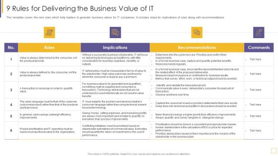 Guidelines For Exhibiting Business Value Of Information And Technology 9 Rules For Delivering The Business Infographics PDF