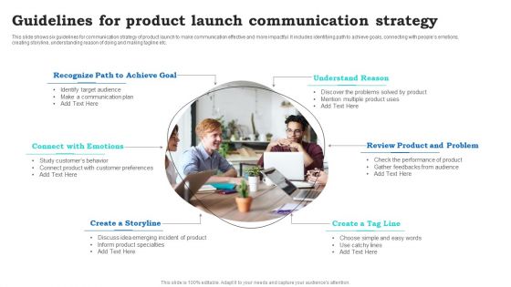 Guidelines For Product Launch Communication Strategy Clipart PDF