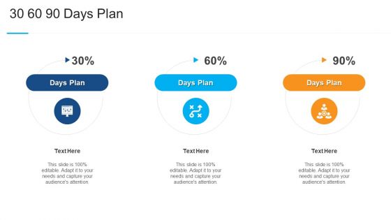 Guidelines To Create An Advanced Security Management Plan 30 60 90 Days Plan Rules PDF