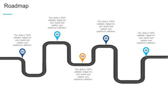Guidelines To Create An Advanced Security Management Plan Roadmap Sample PDF Guidelines To Create An Advanced Security Management Plan Roadmap Sample PDF