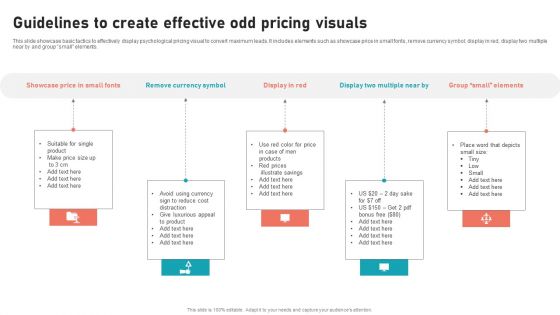 Guidelines To Create Effective Odd Pricing Visuals Clipart PDF Guidelines To Create Effective Odd Pricing Visuals Clipart PDF