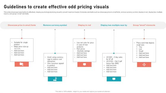 Guidelines To Create Effective Odd Pricing Visuals Clipart PDF