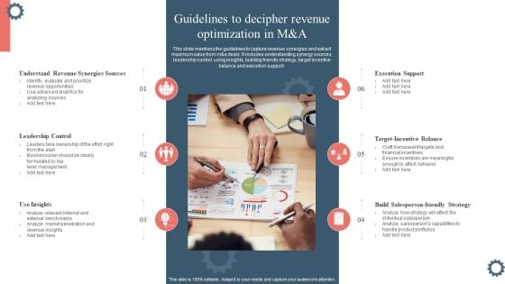 Guidelines To Decipher Revenue Optimization In M And A Slides PDF