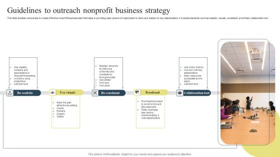 Guidelines To Outreach Nonprofit Business Strategy Ideas PDF