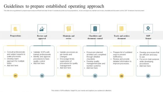 Guidelines To Prepare Established Operating Approach Pictures PDF