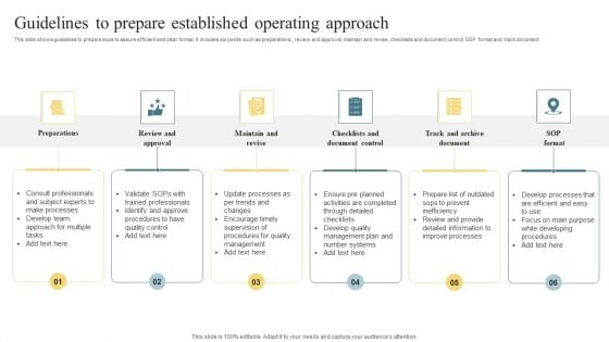 Guidelines To Prepare Established Operating Approach Pictures PDF Guidelines To Prepare Established Operating Approach Pictures PDF