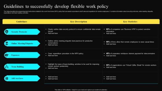 Guidelines To Successfully Develop Flexible Work Policy Professional PDF