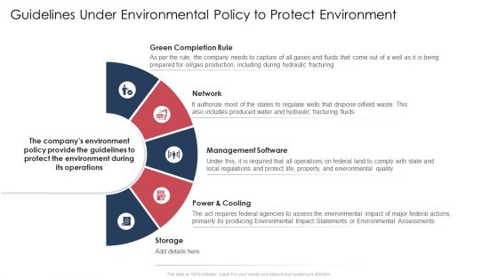Guidelines Under Environmental Policy To Protect Environment Sample PDF