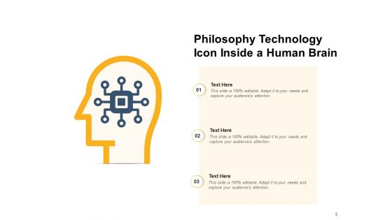 Guiding Principle For Behaviour Human Brain Idea Technology Ppt PowerPoint Presentation Complete Deck