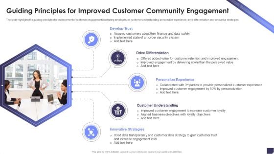 Guiding Principles For Improved Customer Community Engagement Graphics PDF Guiding Principles For Improved Customer Community Engagement Graphics PDF