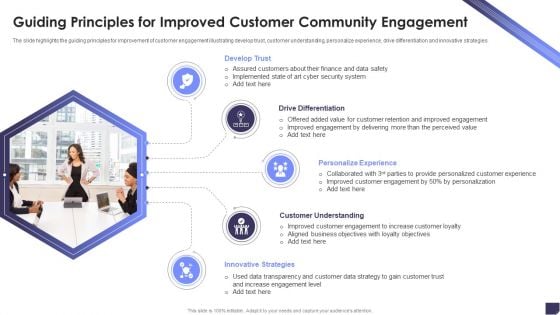 Guiding Principles For Improved Customer Community Engagement Graphics PDF