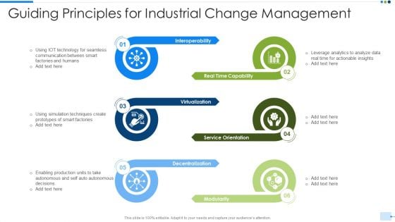 Guiding Principles For Industrial Change Management Slides PDF