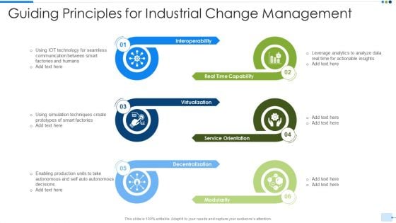 Guiding Principles For Industrial Change Management Slides PDF Guiding Principles For Industrial Change Management Slides PDF