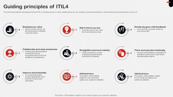 Guiding Principles Of ITIL4 Ppt Gallery Background Designs PDF