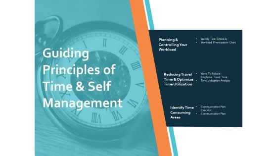 Guiding Principles Of Time And Self Management Ppt PowerPoint Presentation Gallery Professional