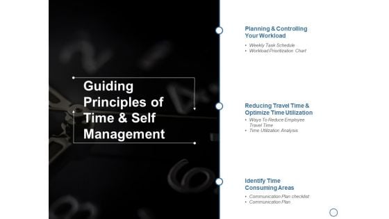 Guiding Principles Of Time And Self Management Ppt PowerPoint Presentation Inspiration Layout Guiding Principles Of Time And Self Management Ppt PowerPoint Presentation Inspiration Layout
