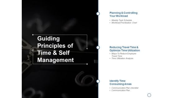 Guiding Principles Of Time And Self Management Ppt PowerPoint Presentation Inspiration Layout