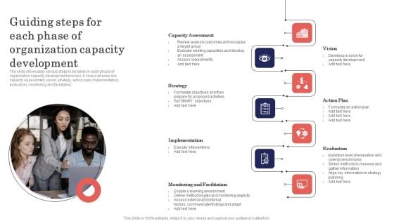 Guiding Steps For Each Phase Of Organization Capacity Development Pictures PDF