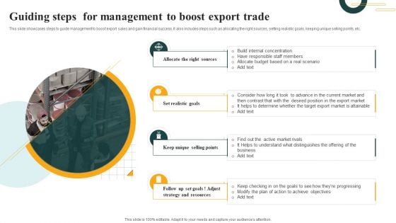 Guiding Steps For Management To Boost Export Trade Demonstration PDF