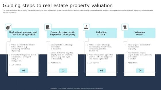 Guiding Steps To Real Estate Property Valuation Diagrams PDF Guiding Steps To Real Estate Property Valuation Diagrams PDF