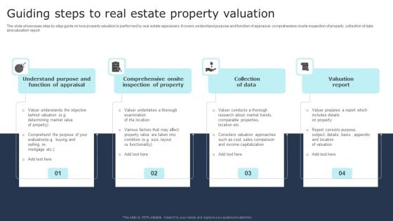 Guiding Steps To Real Estate Property Valuation Diagrams PDF