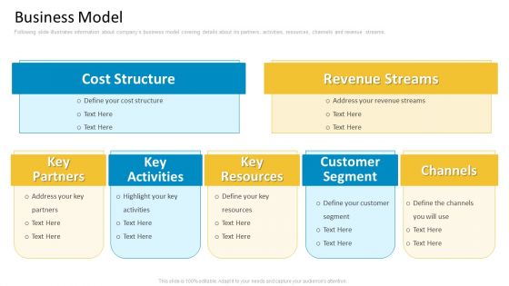 Guy Kawasaki New Venture Pitch PPT Business Model Topics PDF