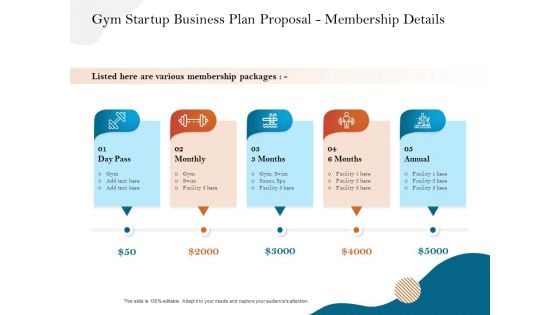 Gym And Fitness Center Business Plan Gym Startup Business Plan Proposal Membership Details Infographics PDF Gym And Fitness Center Business Plan Gym Startup Business Plan Proposal Membership Details Infographics PDF