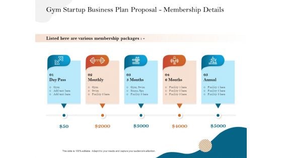 Gym And Fitness Center Business Plan Gym Startup Business Plan Proposal Membership Details Infographics PDF