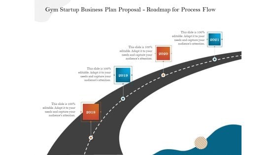 Gym And Fitness Center Business Plan Gym Startup Business Plan Proposal Roadmap For Process Flow Demonstration PDF