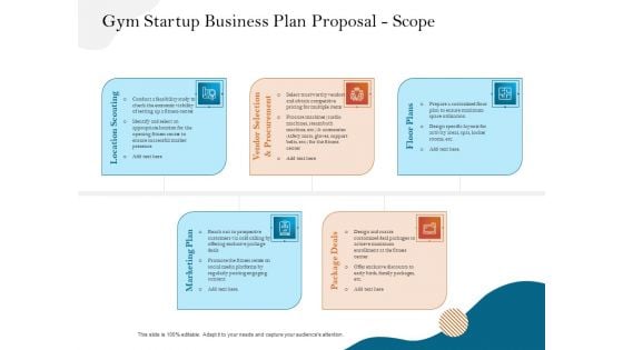 Gym And Fitness Center Business Plan Gym Startup Business Plan Proposal Scope Pictures PDF