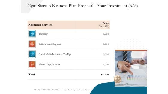 Gym And Fitness Center Business Plan Gym Startup Business Plan Proposal Your Investment Demonstration PDF