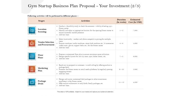 Gym And Fitness Center Business Plan Gym Startup Business Plan Proposal Your Investment Marketing Demonstration PDF