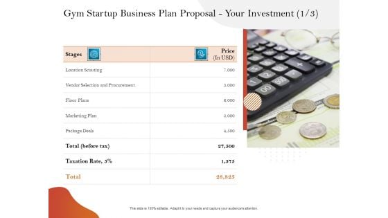 Gym And Fitness Center Business Plan Gym Startup Business Plan Proposal Your Investment Price Mockup PDF