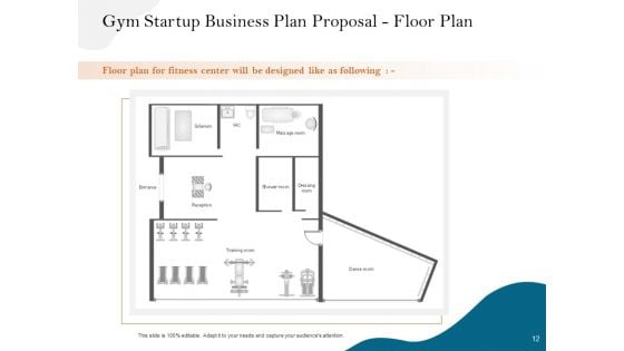 Gym And Fitness Center Business Plan Proposal Ppt PowerPoint Presentation Complete Deck With Slides