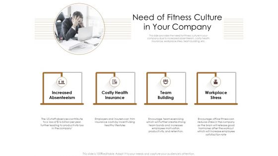 Gym Consultant Need Of Fitness Culture In Your Company Demonstration PDF