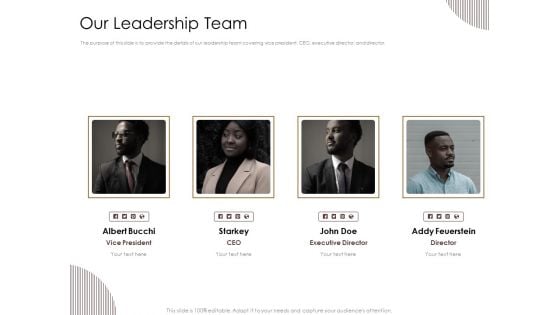 Gym Consultant Our Leadership Team Download PDF