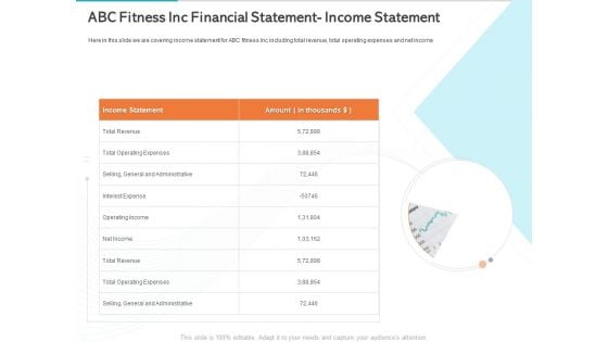 Gym Health And Fitness Market Industry Report Abc Fitness Inc Financial Statement Income Statement Ppt Infographic Template Gallery PDF