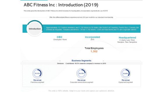 Gym Health And Fitness Market Industry Report Abc Fitness Inc Introduction 2019 Information PDF