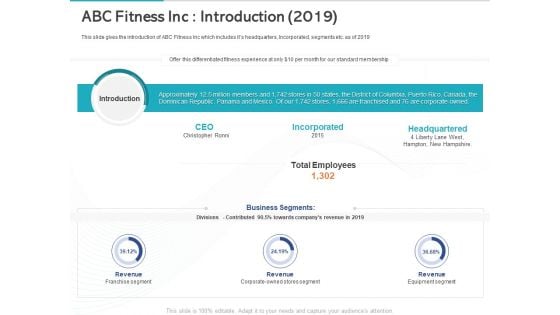 Gym Health And Fitness Market Industry Report Abc Fitness Inc Introduction 2019 Information PDF Gym Health And Fitness Market Industry Report Abc Fitness Inc Introduction 2019 Information PDF