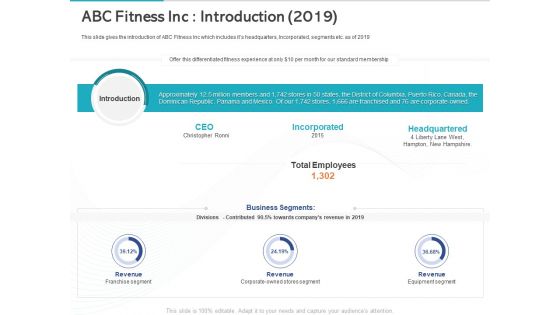 Gym Health And Fitness Market Industry Report Abc Fitness Inc Introduction 2019 Professional PDF