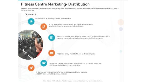 Gym Health And Fitness Market Industry Report Fitness Centre Marketing Distribution Infographics PDF